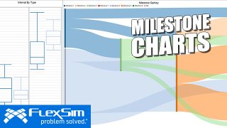 FlexSim 2018 Update 2 Milestone Charts