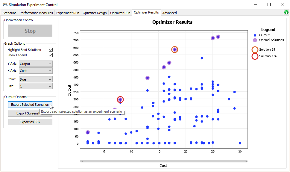 Simulation Optimization Results Simulation Optimization Results