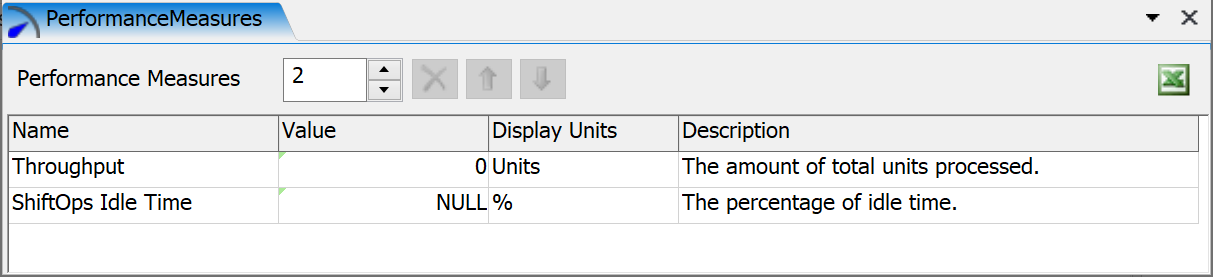 FlexSim Performance Measure Table