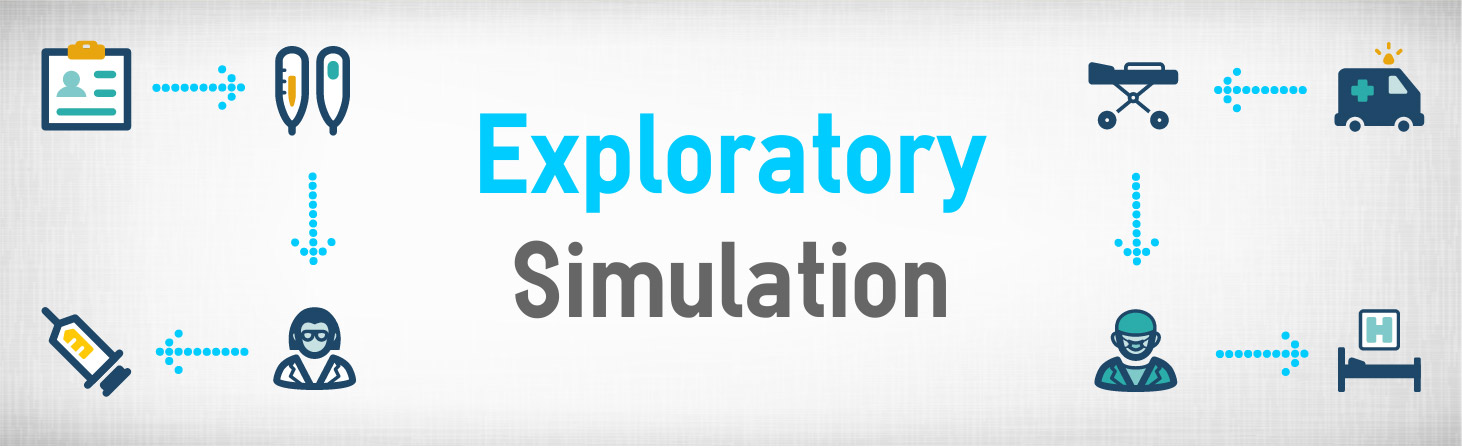 Exploratory Simulation Healthcare