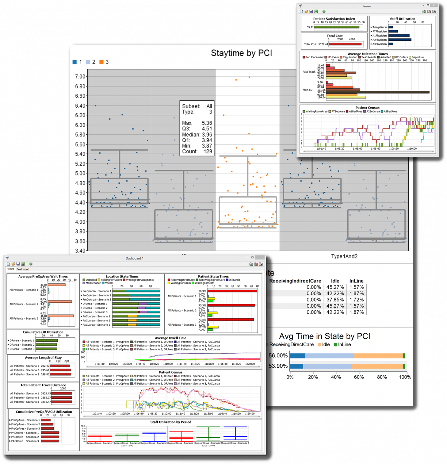 Computer Charting Sim FlexSim HC | 3D Healthcare Simulation Software