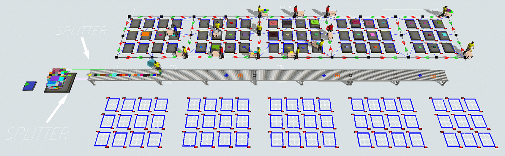 Warehouse Simulation with Physical Distancing