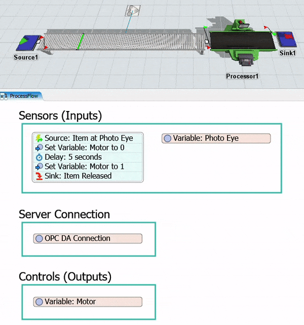FlexSim Emulation FlexSim Emulation