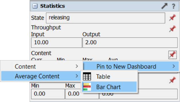 Chart type pinning