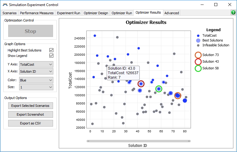 Optimization with FlexSim