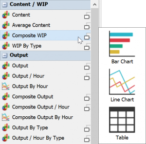 FlexSim Dashboard Pop-Out Menu