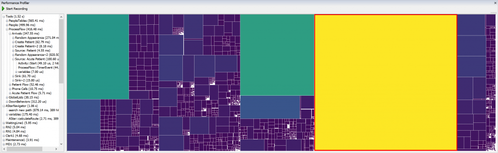 FlexSim Performance Profiler